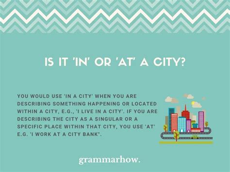 located at or in city|“In a City” or “At a City” .